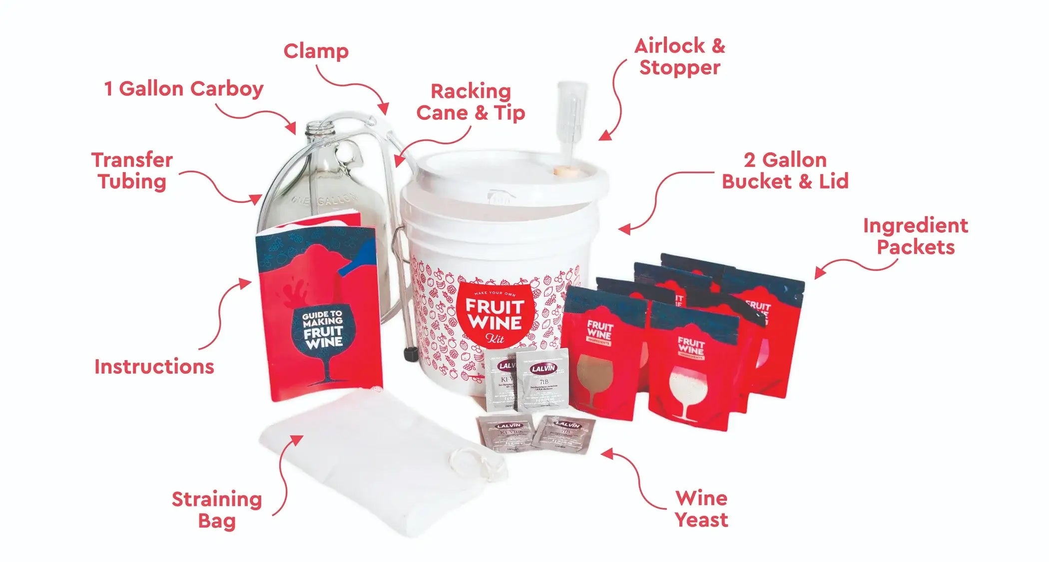 Inside the Fruit Wine Making Kit