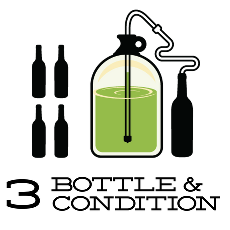 Step 3: Bottle and Condition