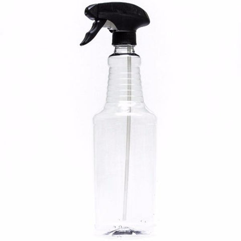 Sanitizer Spray Bottle