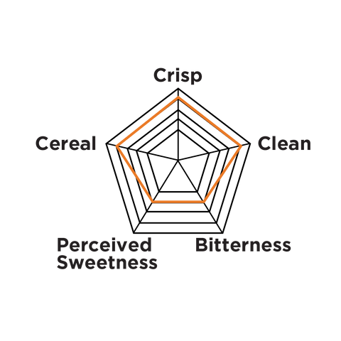 White Labs Yeast | WLP940 Mexican Lager | PurePitch® Next Generation