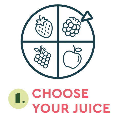 Step 1: Choose Your Juice