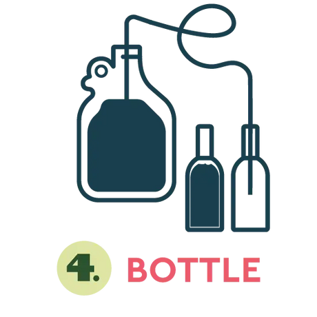 Step 4: Bottle
