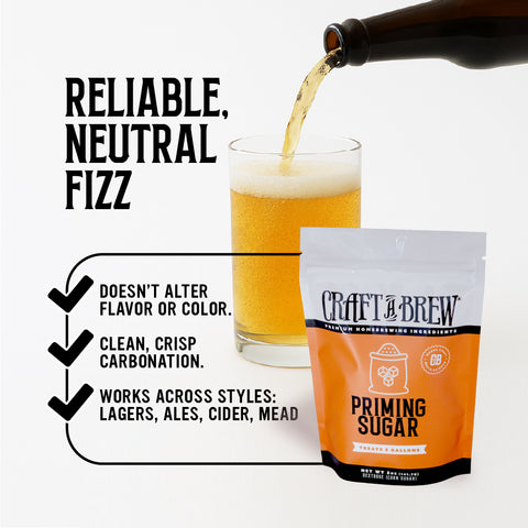 Priming Sugar